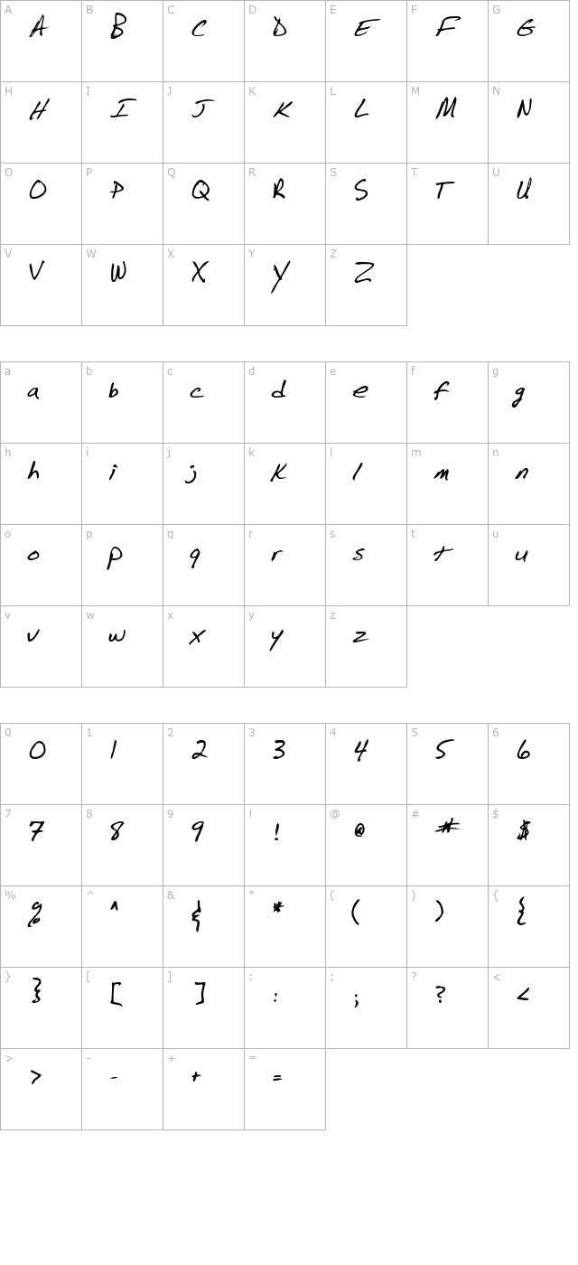 BarrysHand Bold character map