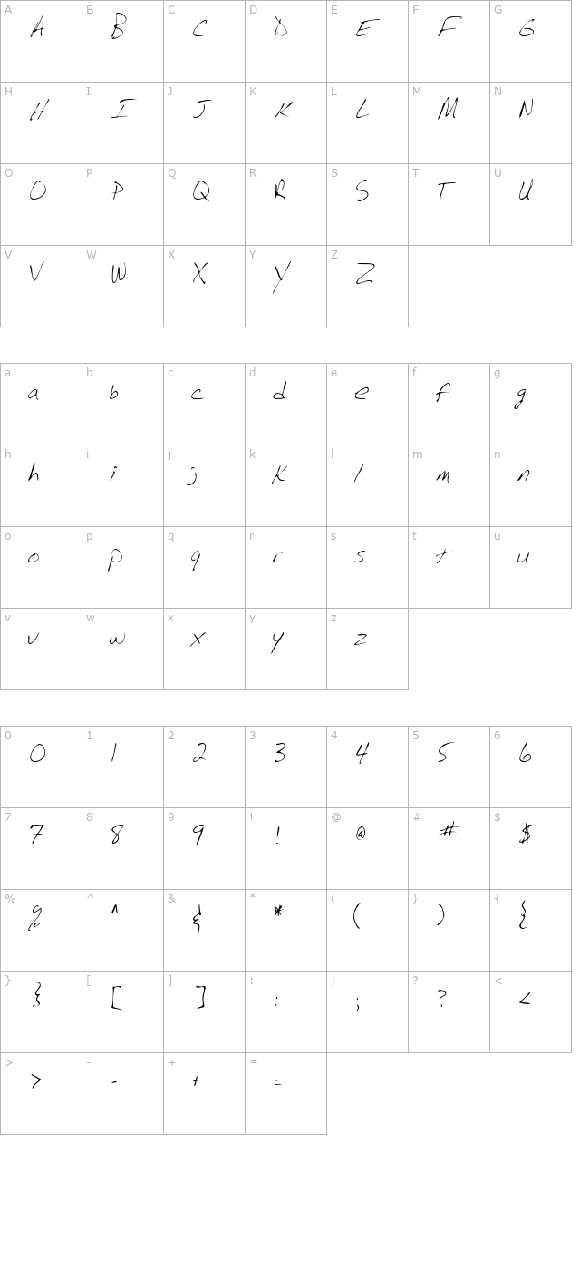 BarrysHand character map