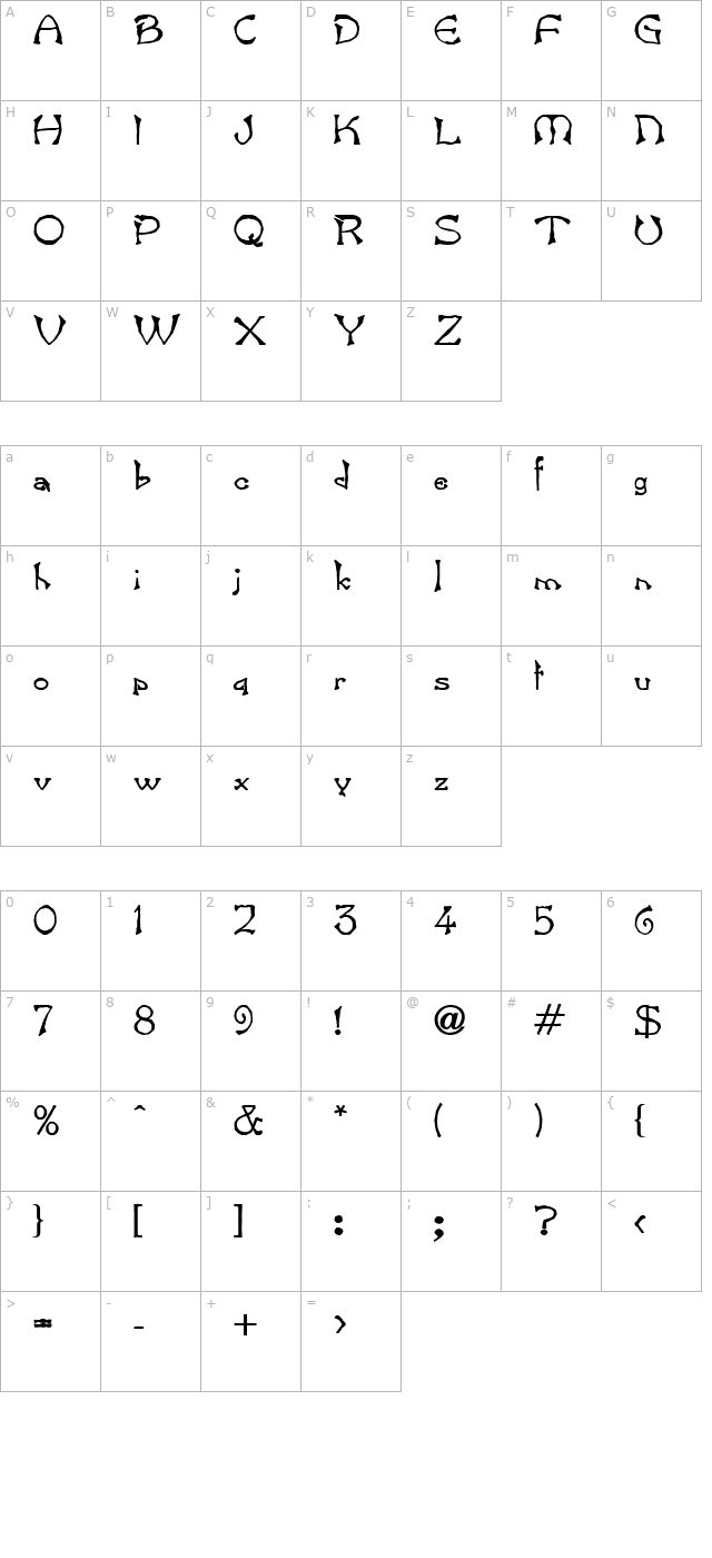 Bart Bold character map