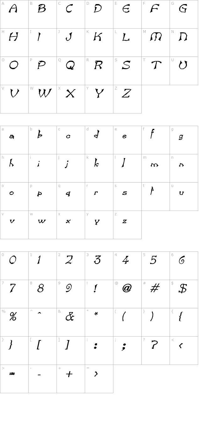 Bart BoldItalic character map