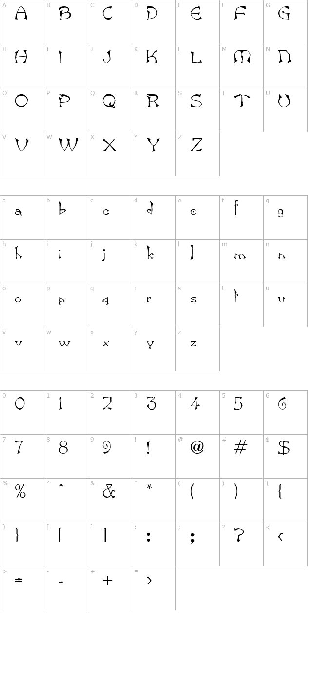 Bart Normal character map