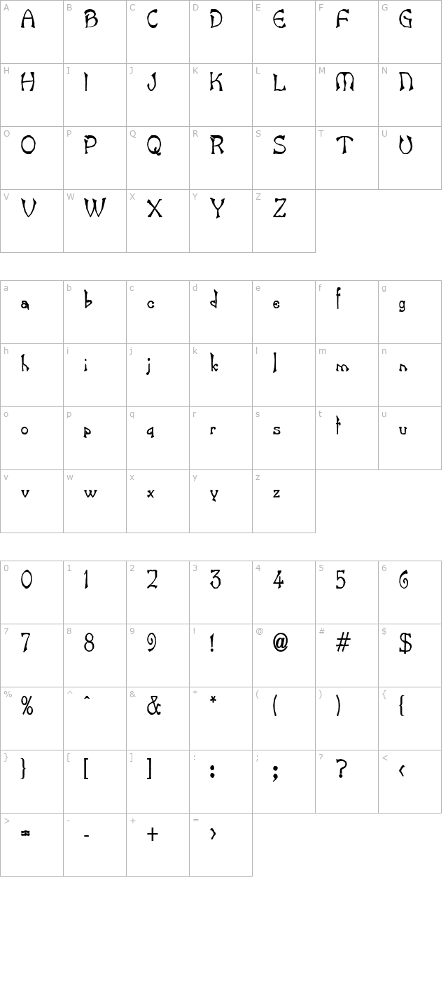 bart-thin-bold character map