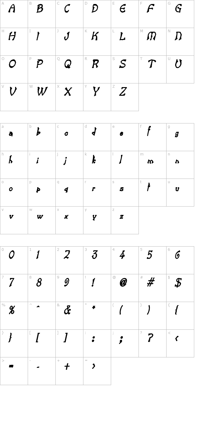 Bart Thin Heavy BoldItalic character map