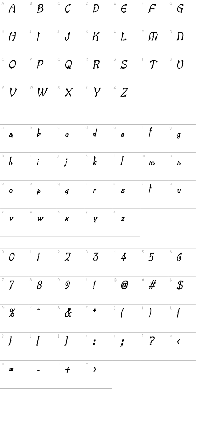 Bart Thin Heavy Italic character map