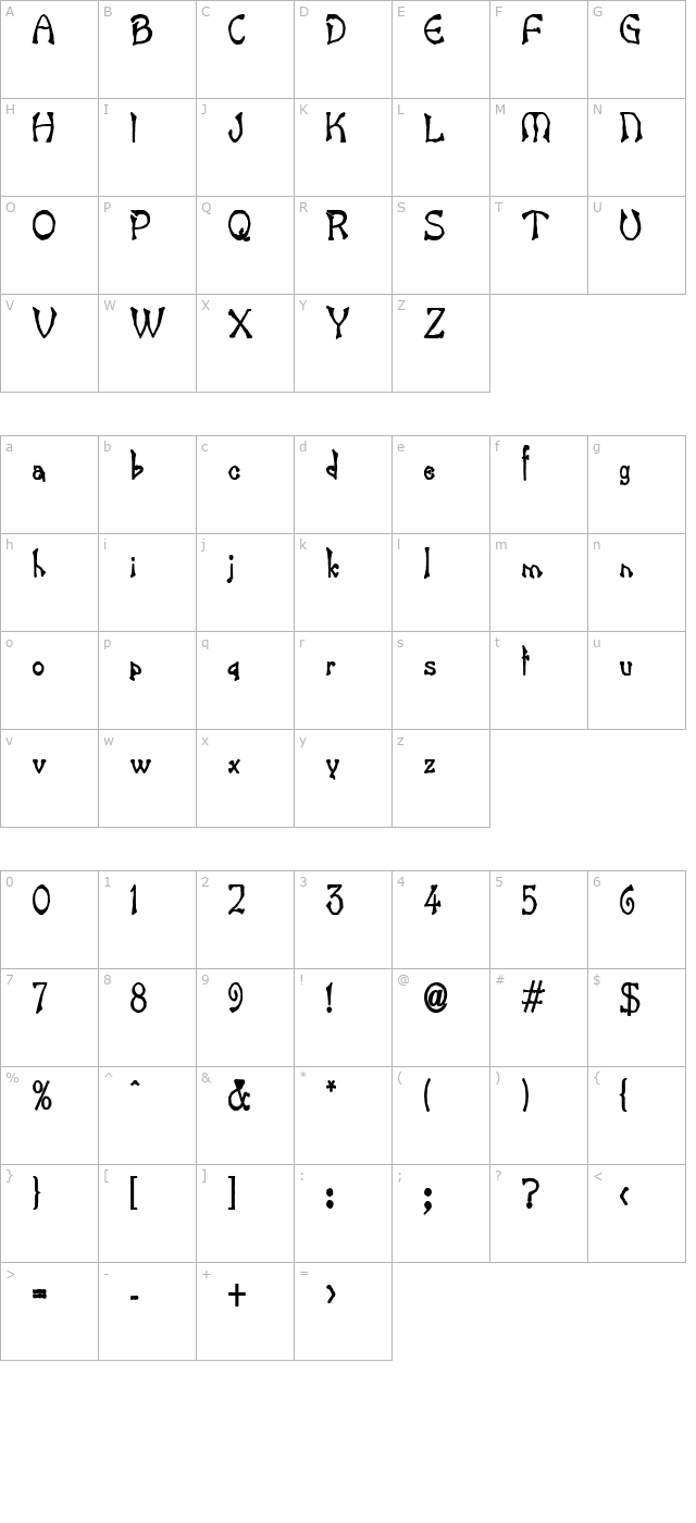 bart-thin-heavy-normal character map