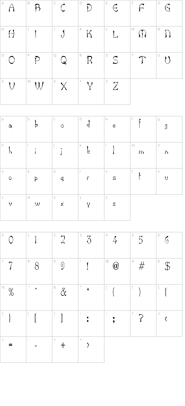 Bart Thin Normal character map