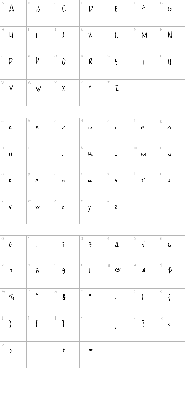 bartshand-regular character map