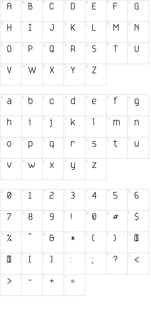 Base 4 character map