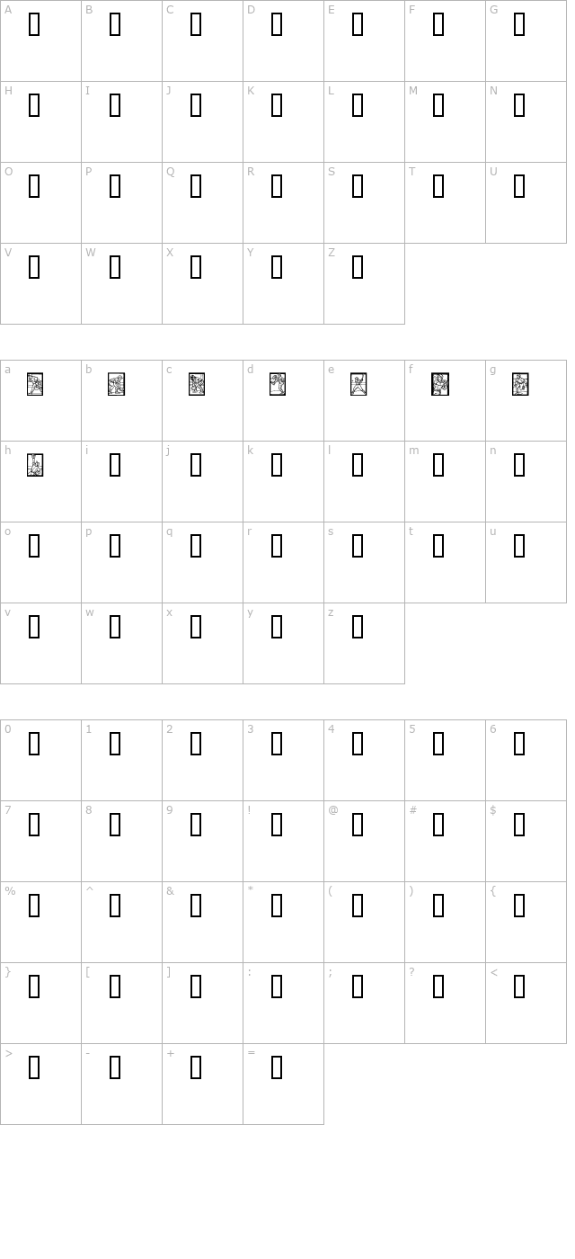 Baseball character map