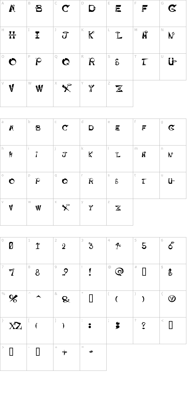 basehead character map