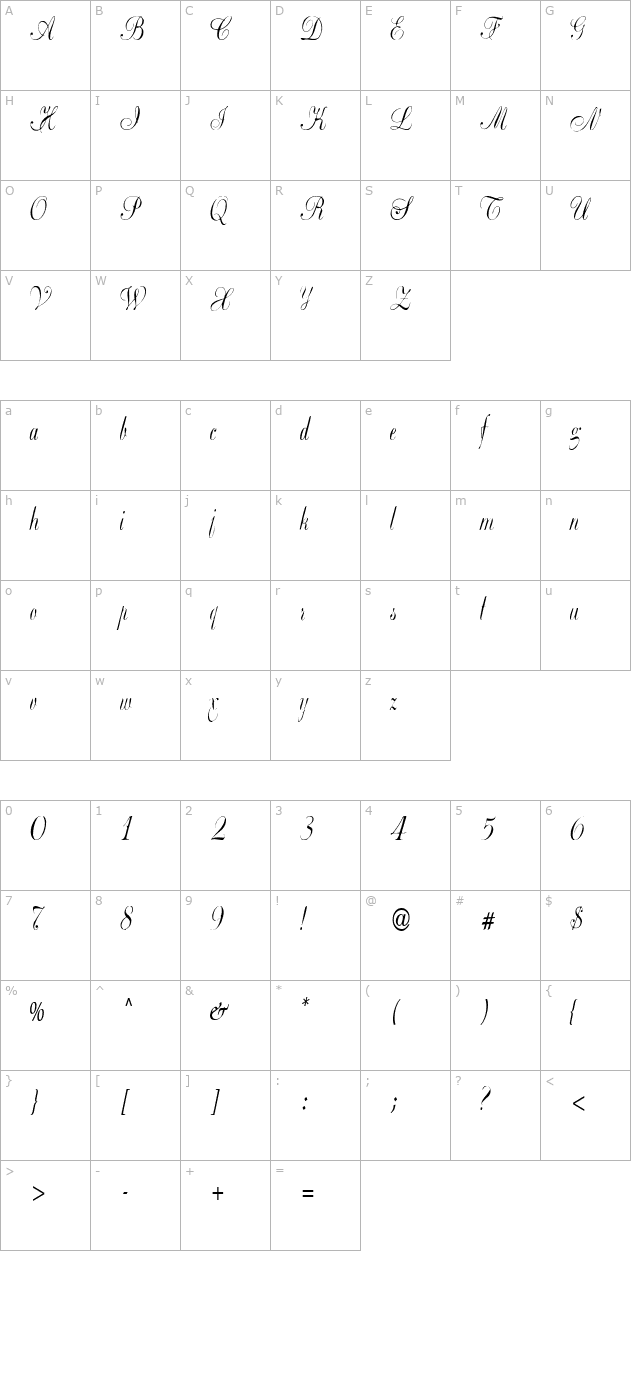 Basic Class A Condensed character map