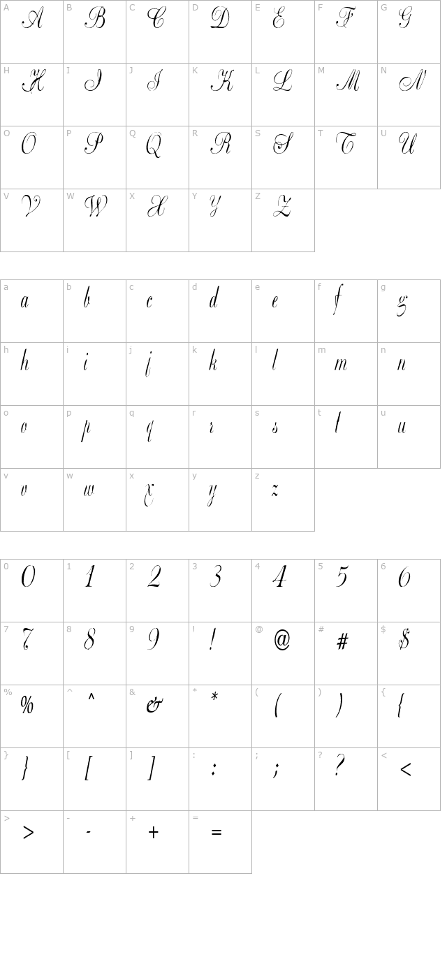 Basic Class A Stch character map