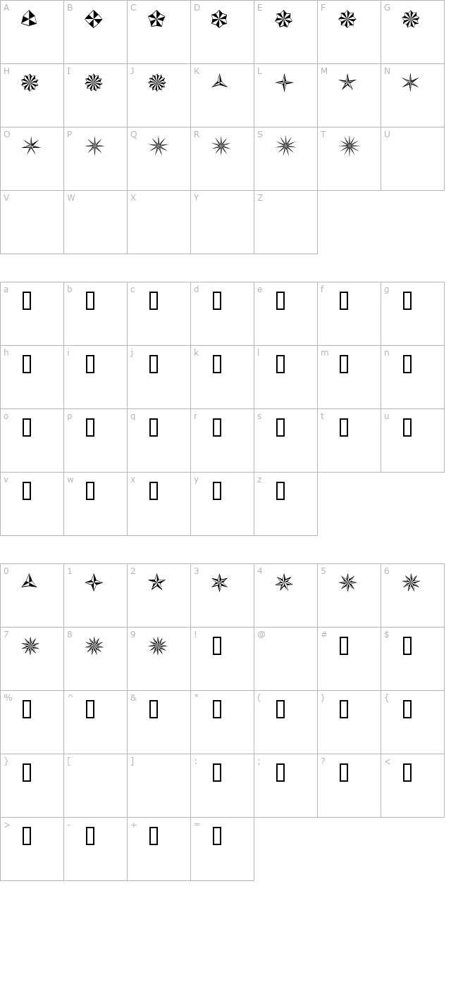 Basic Star character map