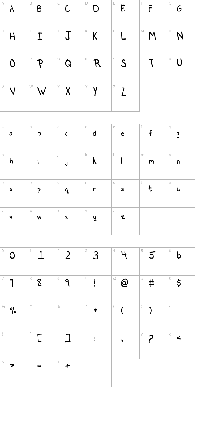 basically-functional character map