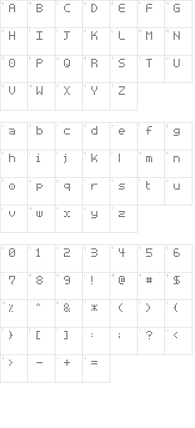 Basicdots character map