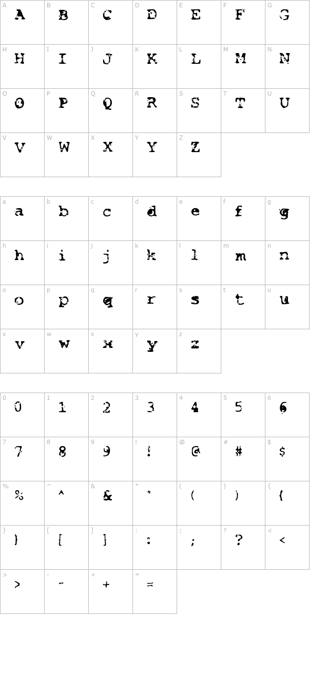 BasicGrunge character map