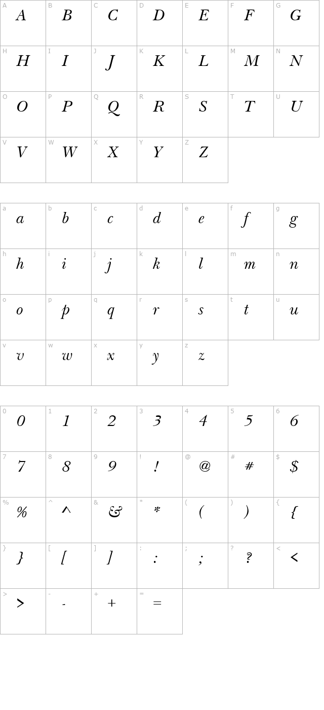 Basil Italic character map