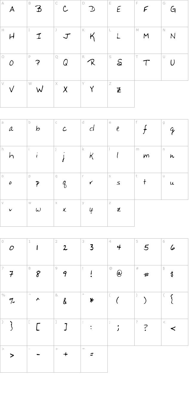 Basing Regular character map