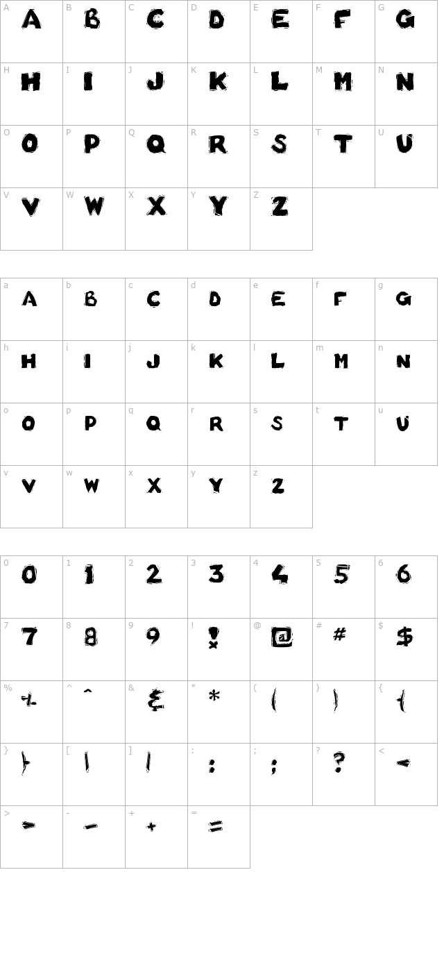 !Basket of Hammers character map