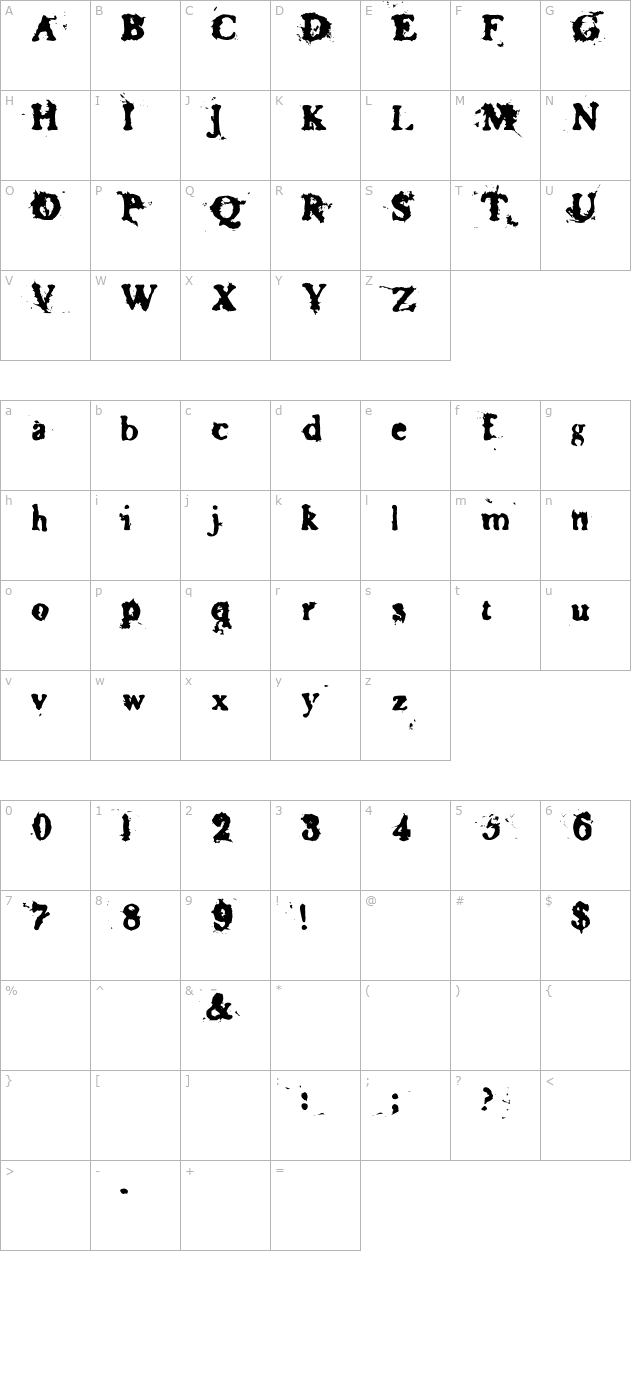 Basketcase Roman character map