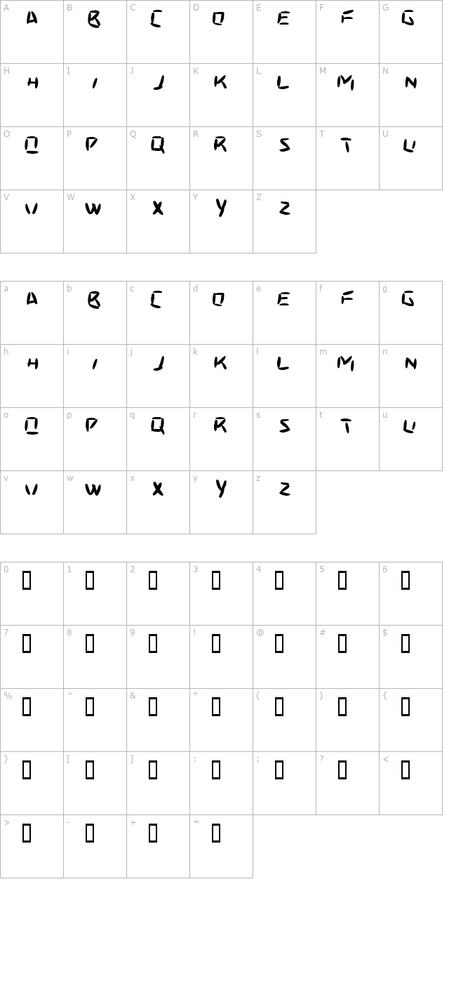 basmati character map