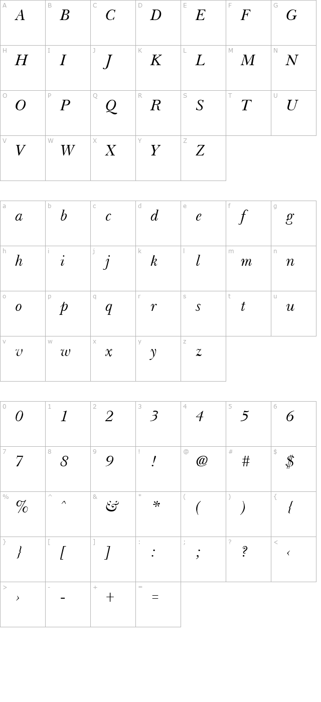 Basset Italic character map