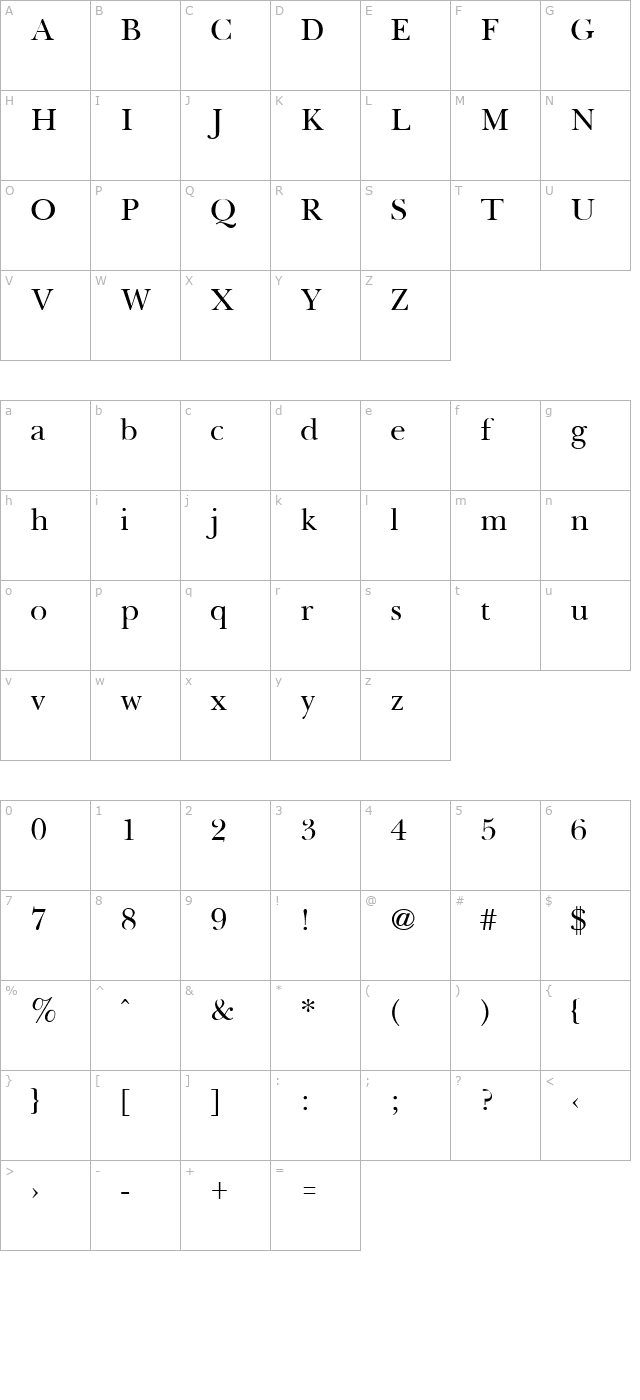 Basset character map