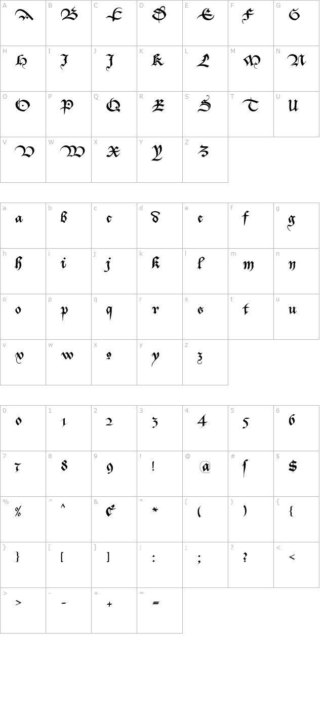 Bastarda-K character map