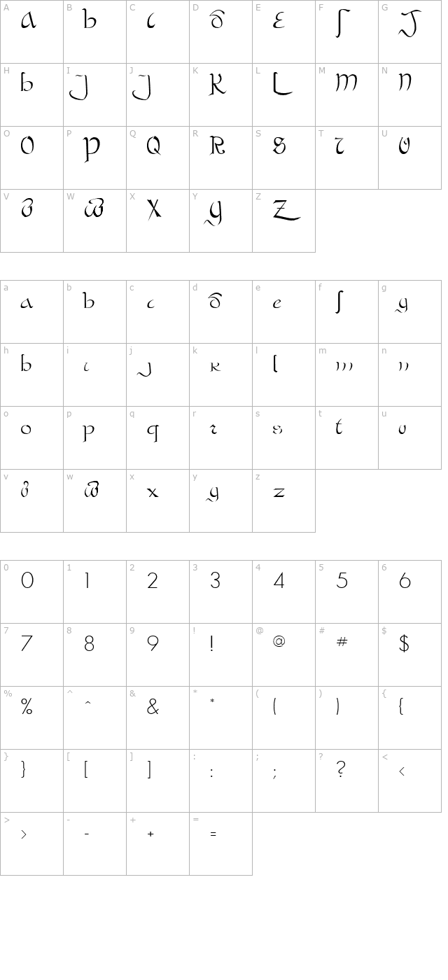 Bastarda Plain character map