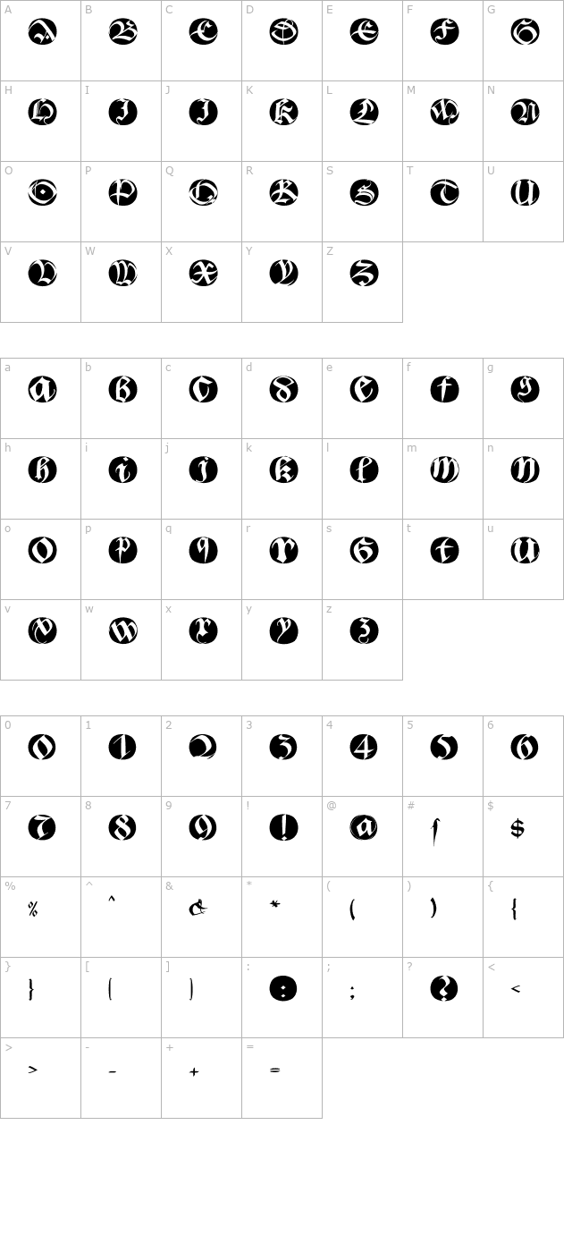 BastardaButtonsBeta character map