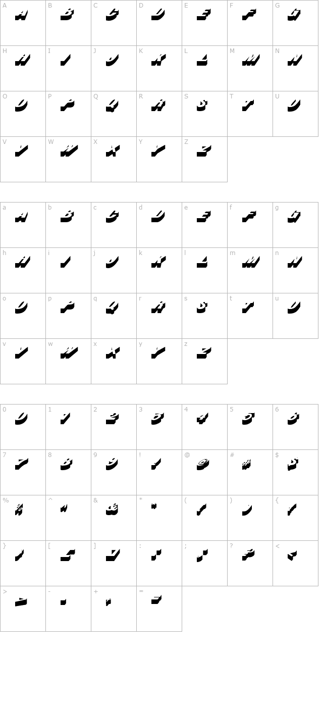 Bastian Regular character map