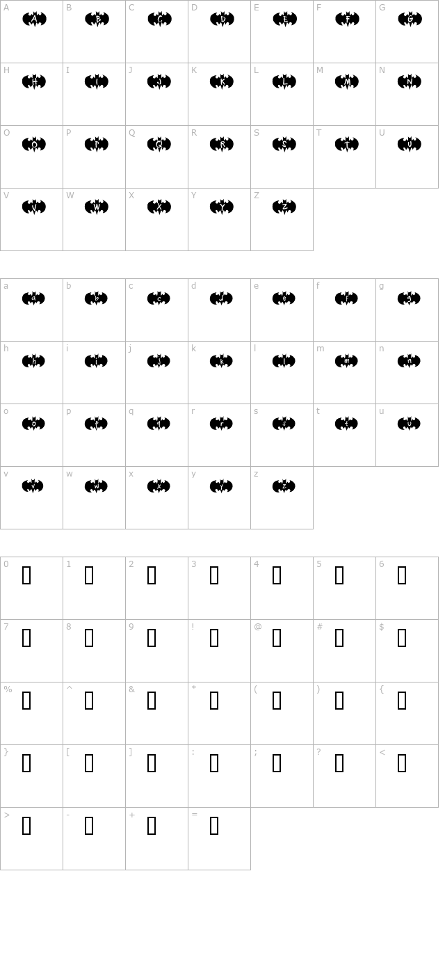 Bat Ben character map