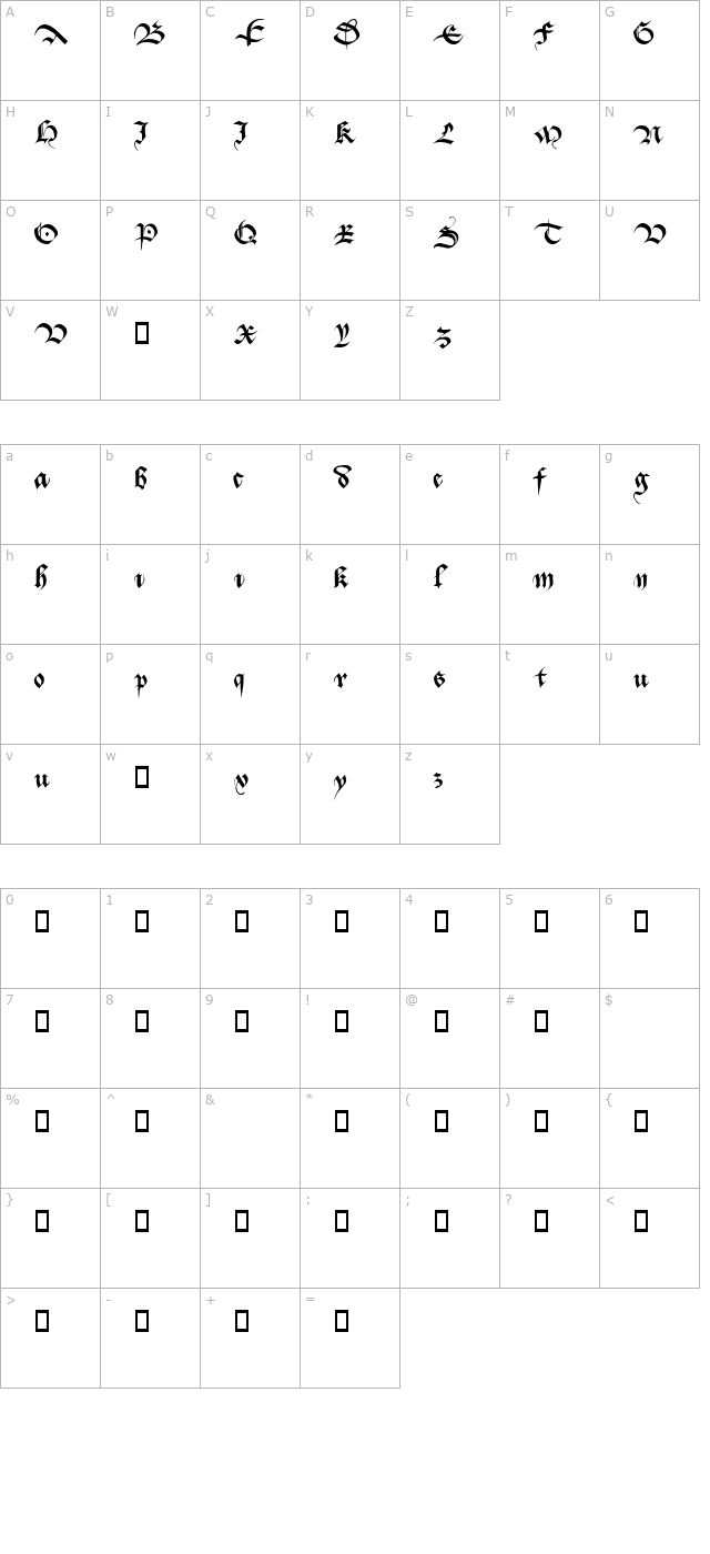 Batarde character map