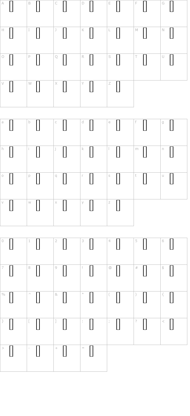 batavia character map