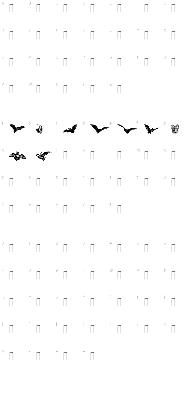 batbats character map