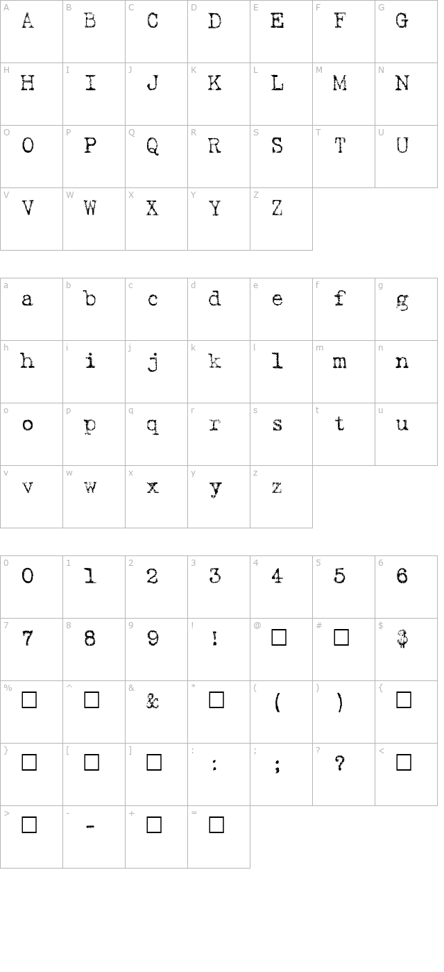 Batik Regular character map