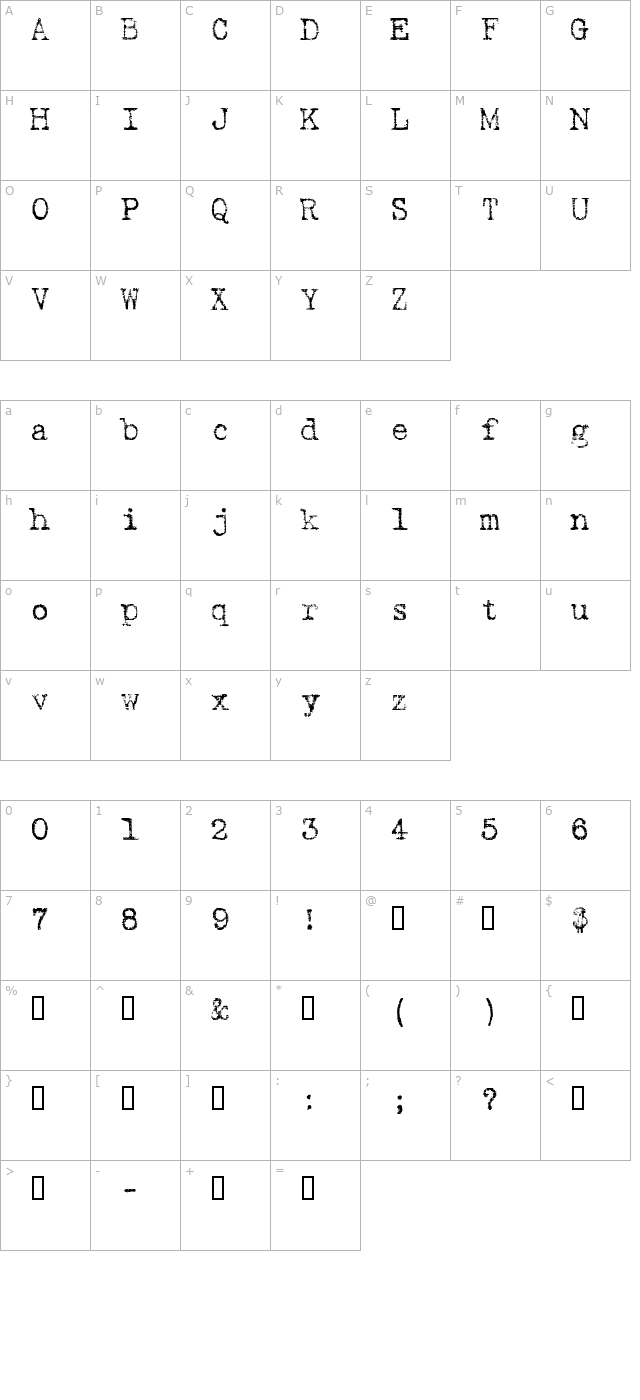 Batik character map