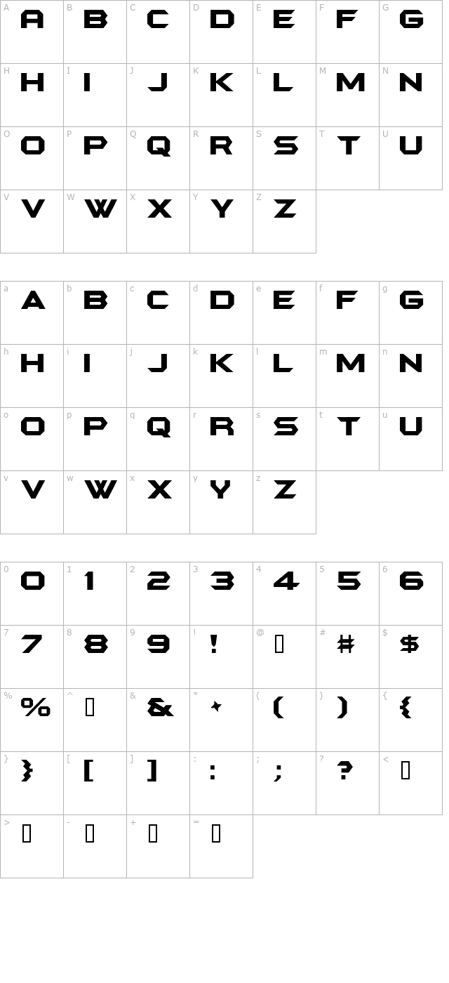 batmanforeverroman character map