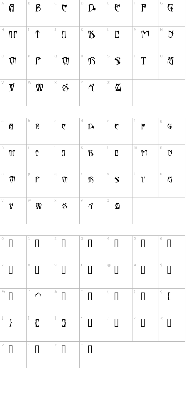 Bats & Dragons - Abaddon character map