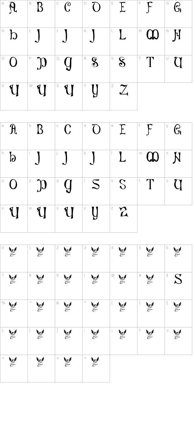 Battel Abbey, 8th c. character map