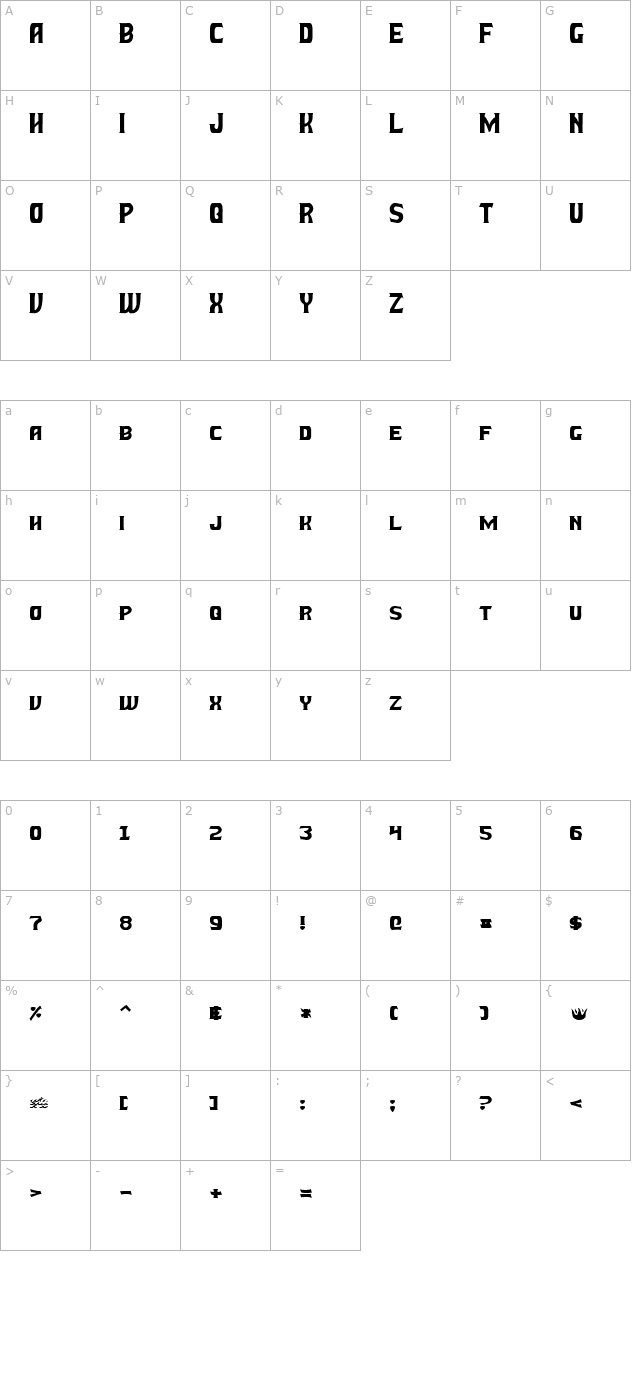 Battle Beasts Normal character map