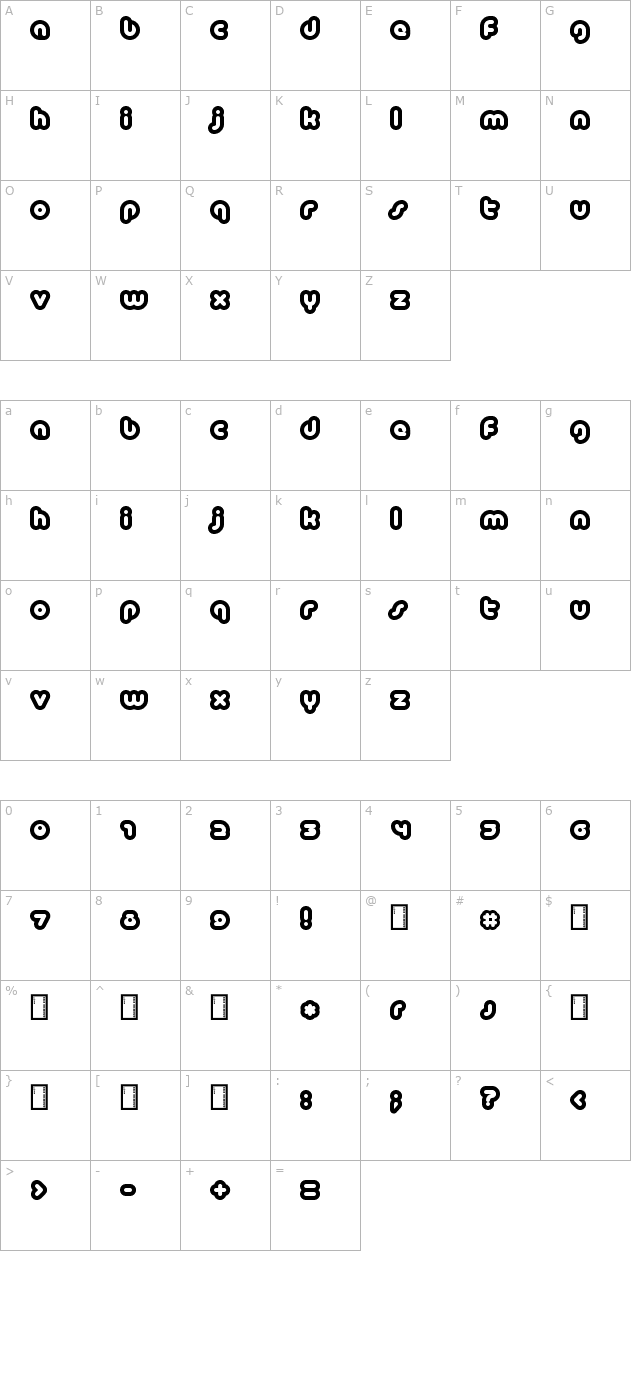 Baubau character map