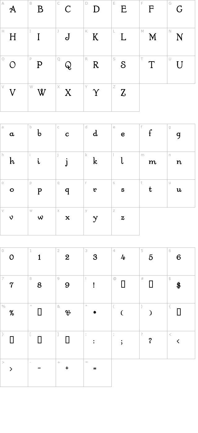 BauderieScriptSSK Bold character map