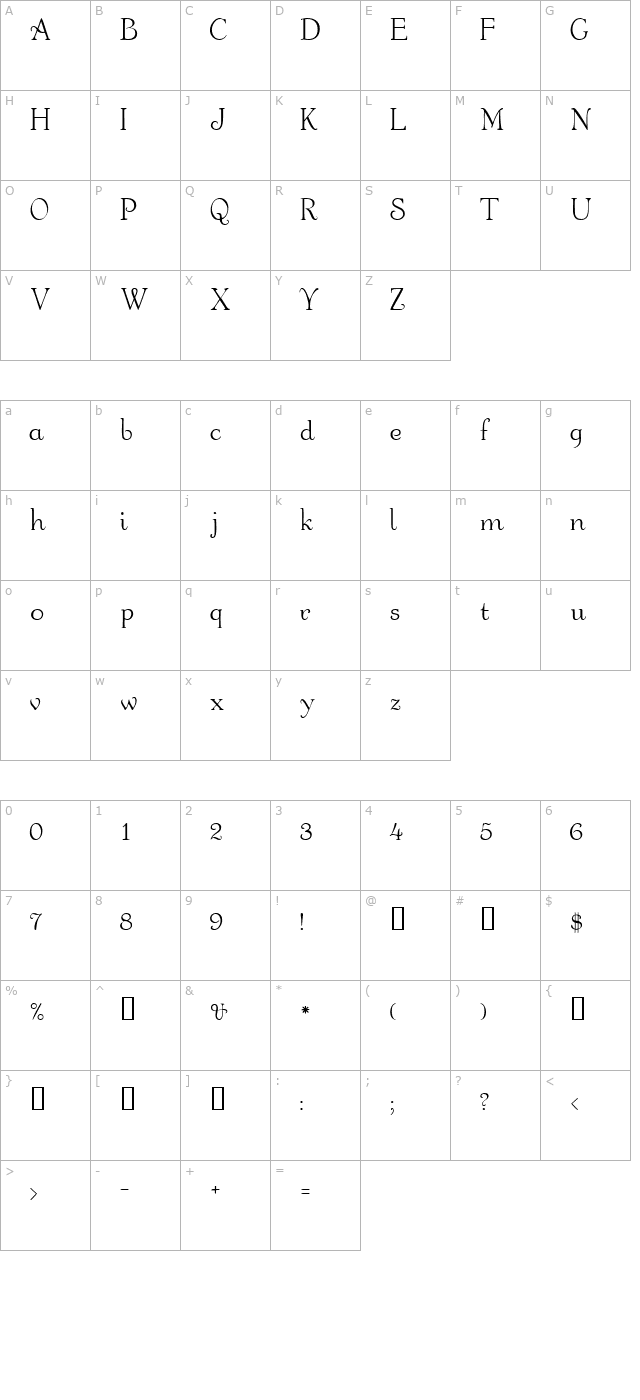 bauderiescriptssk character map