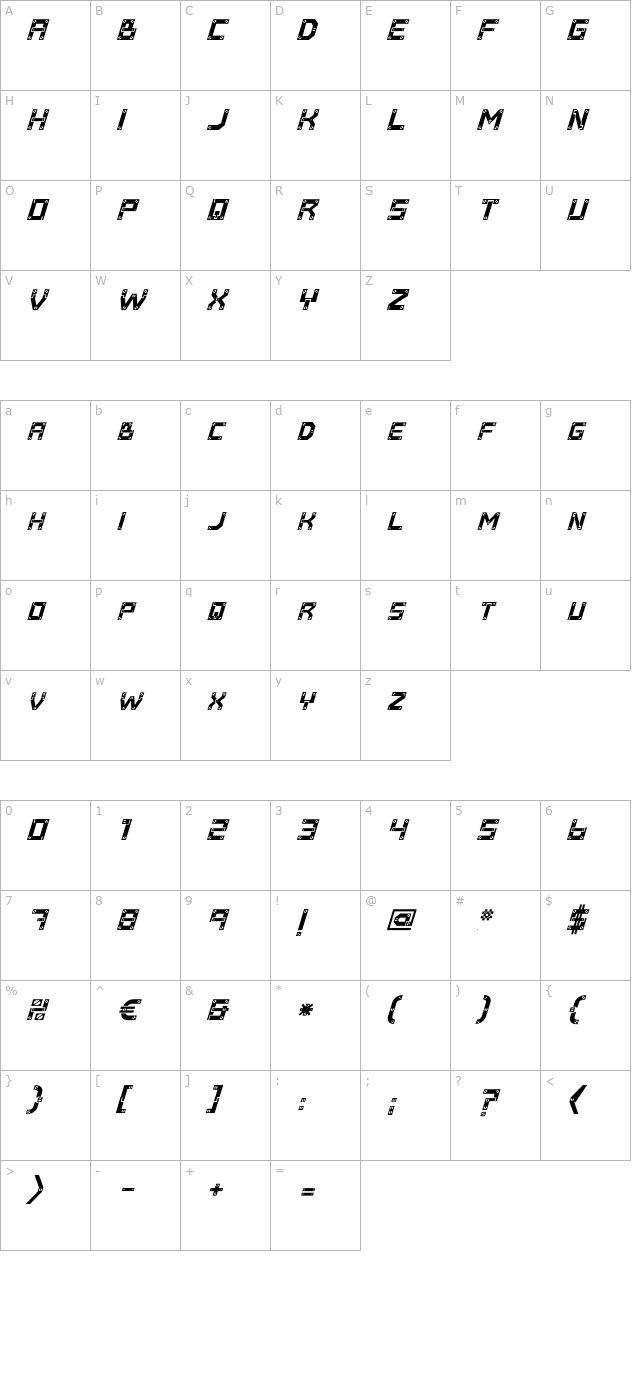 baumarkt-italic character map