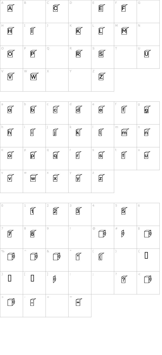 bausteine character map