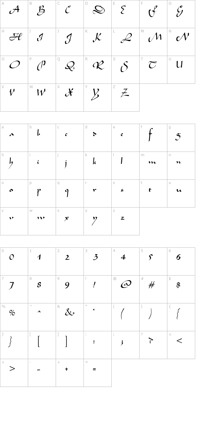 Bavand Regular character map