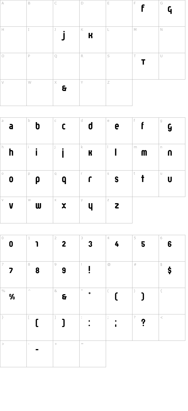 BayerarchitypeNormal character map