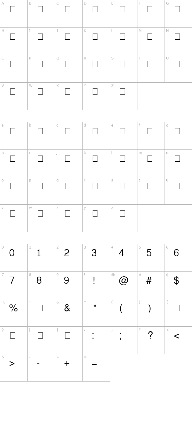 Bayon character map