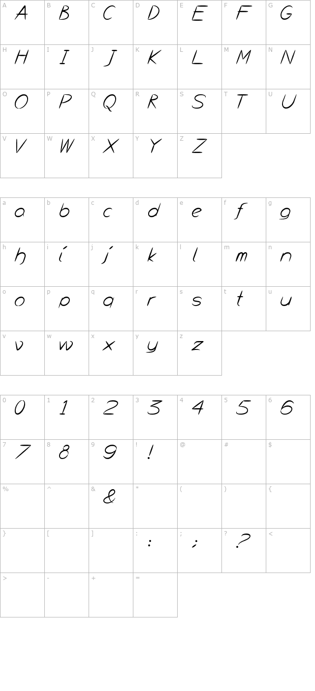 Bayou character map